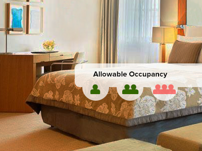 Allowable Occupancy in Hotel hotel checking occupancy