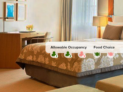 Allowable Occupancy and food choice in Hotel food choice hotel rental