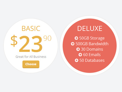 Round CSS3 Pricing Tables css flashblue flat html modern pricing responsive round table