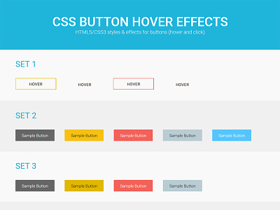 CSS Button Hover Effects animation button css3 edit effect flashblue fontawesome help hover html5