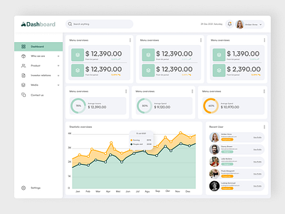 Factory Admin Dashboard - Analytics UX admin dashboard factory graphic design