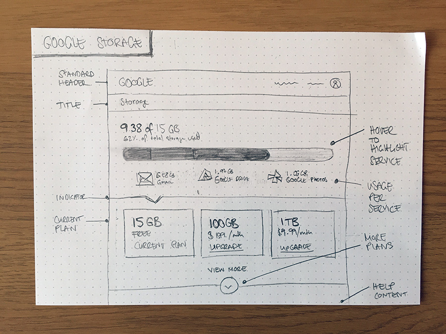 Redesign of Google storage page by Kat Tp on Dribbble