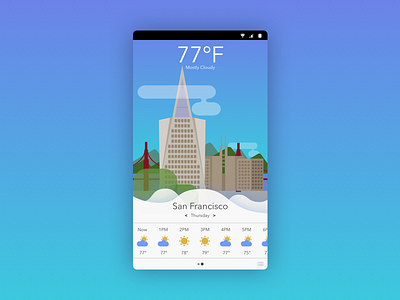 Weather App San Francisco app city landmark san francisco weather