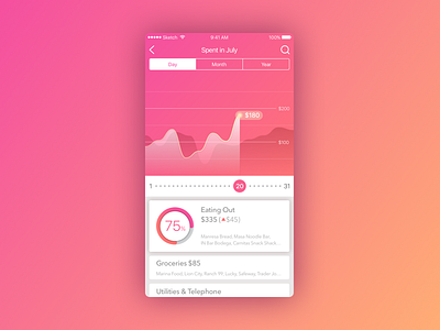 Account Management App Redesign