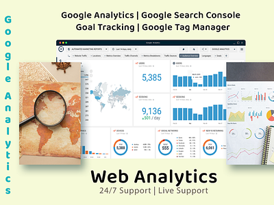 Why should you set up google analytics on your website ? action plan branding competitor analysis content gap goal setup google analytics keyword analysis seo site audit