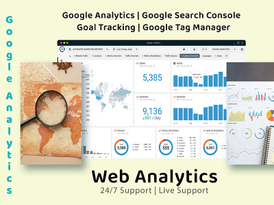 Why should you set up google analytics on your website ? action plan branding competitor analysis content gap goal setup google analytics keyword analysis seo site audit
