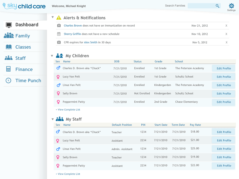 Sky Child Care Application Dashboard