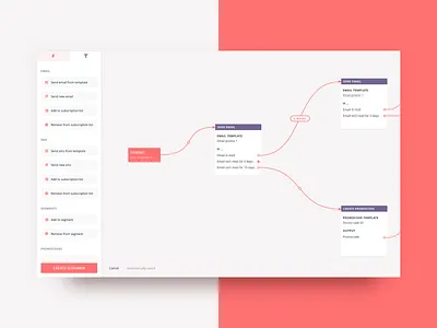 Creating a Scenario — Interface for CRM arrows crm nodes scenarios segments ui web