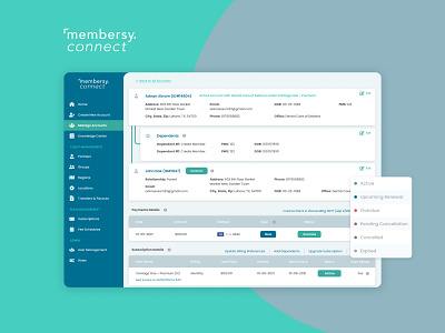 healthcare dashboard web app