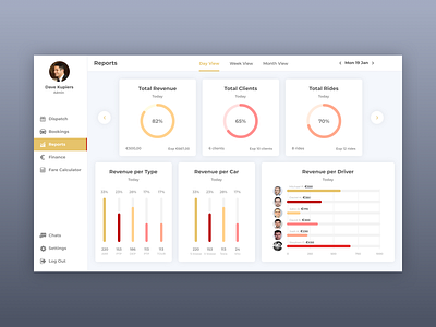 Dashboard Reports Section dashboard design dashboard flat design dashbord inforgraphic ui