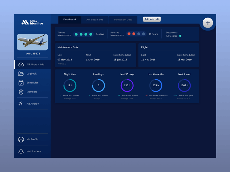 Aviation system prototype app dashboard design design gif principle ui ux web