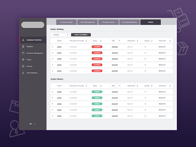 Fulfillment and sourcing web application