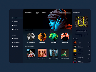 Music Dashboard by Ajit A on Dribbble