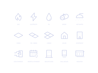 Heating - Icon Set dwelling energy heating house icon icons iconset line linear living
