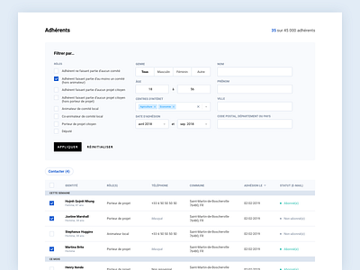 Dashboard - 3