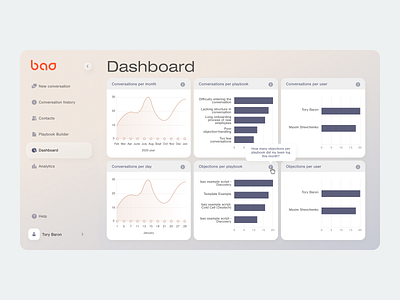 bao.solutions dashboard design