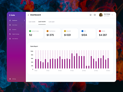 Dashboard Concept - UI Design 😀😍