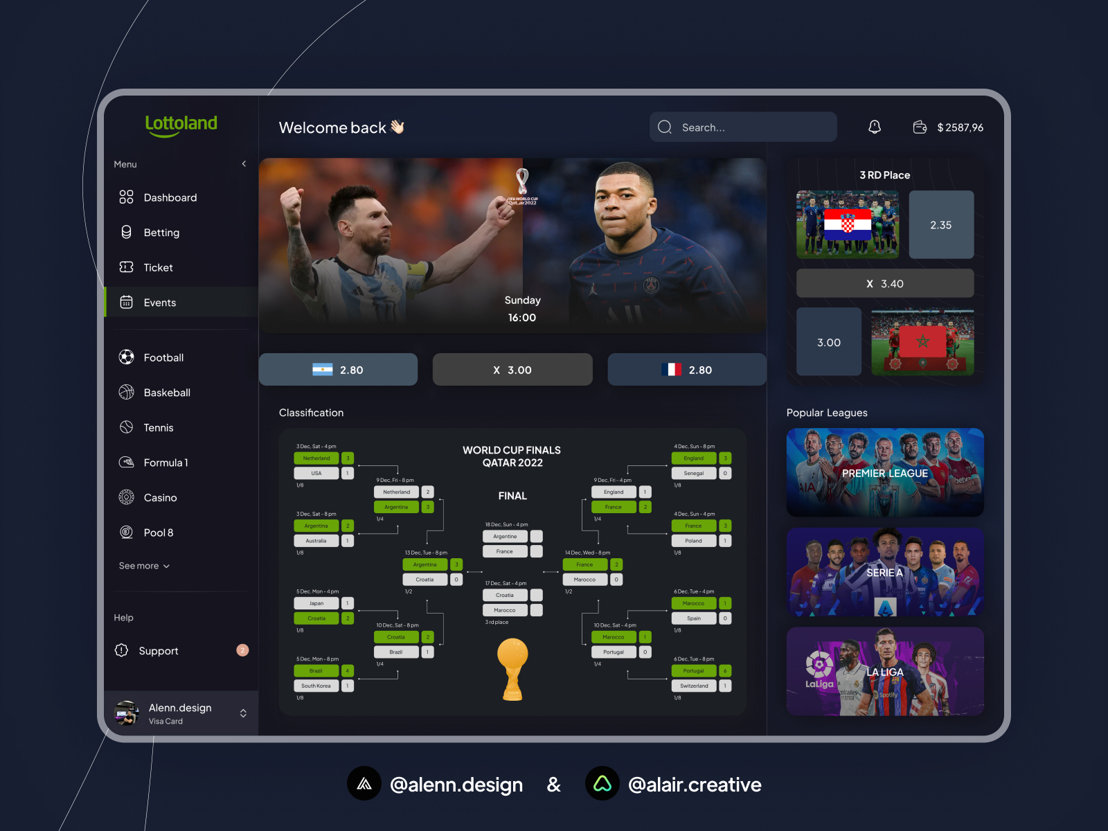 Dark Dashboard - Betting Soccer UI Design by Alenn.design on Dribbble