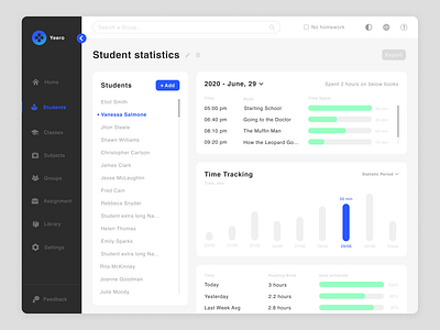 UX/UI concept Dashboard