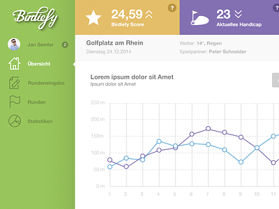 Birdiefy birdiefy dashboard design golf graph green interface logo orange ui gui webapplication white