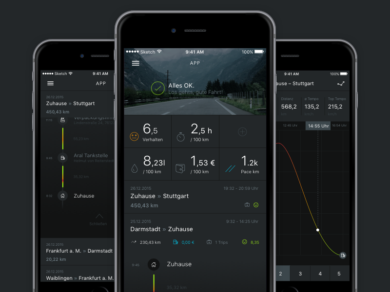 car performance app