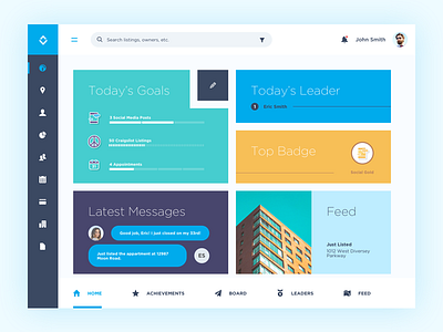 Real Estate Dashboard craigslist dashboard edit events feed goals leaderboard message messaging real estate realtor sell