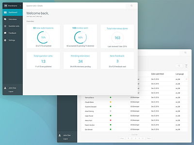 Analytics Dashboard analytics dashboard figma graph material design photoshop react report statistics