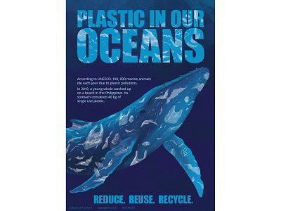 Plastic in our oceans, poster 1