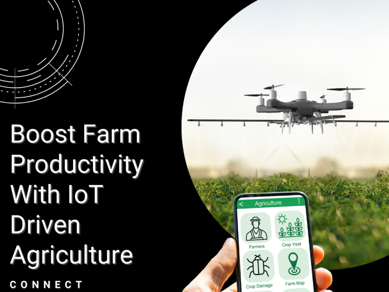 Boost Farm Productivity With IoT By Innobayt Innovative Solutions On ...