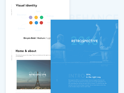 Behance | Retrospective 2016 2016 actuality behance colors design interface news project retrospective ui