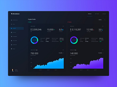 Brickblock Dashboard UI