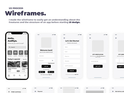 Product Wireframes