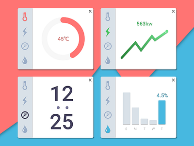 daily UI #021 -Home Monitoring Dashboard