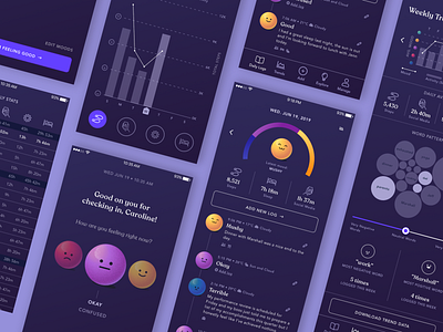 Browse thousands of Mood Chart images for design inspiration | Dribbble