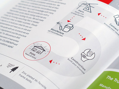 Brochure Icons brochure build contruction design graphic icon icons infographic manufacture plan print steps