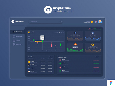 CryptoTrack - A plug-and-play Dashboard for Cryptocurrency 3d admin adobe bitcoin branding crypto cryptotheme dashboard dashboardui design digitaldashboard dribbble figma graphic design illustration logo shots template theme ui