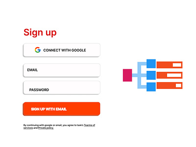 signup dashboard figma login signup user interface