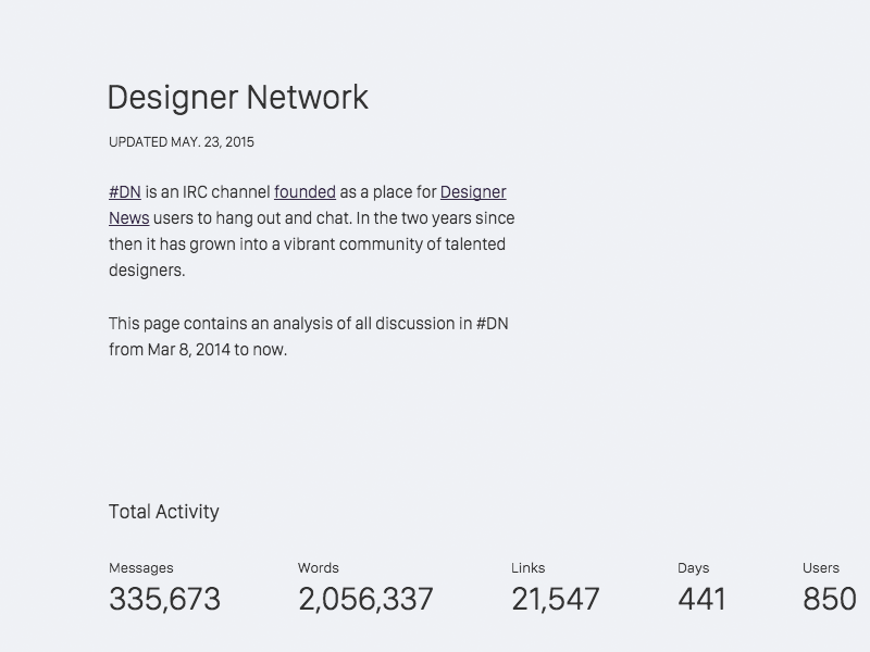 Designer Network Stats analytics chat graph irc stats