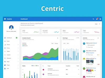 Centric dashboard admin angularjs app bootstrap chart dashboard ui