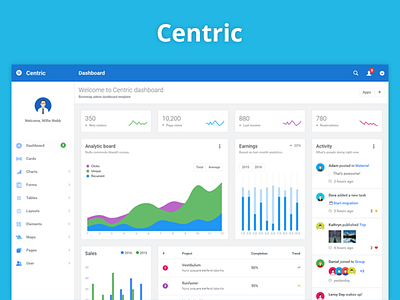 Centric dashboard