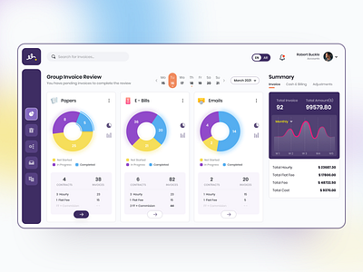 Triffly - Invoice Review Screen dashboard graph invoices reviews ui uidesign ux ux design