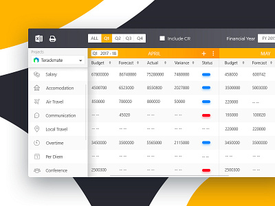 Finance Data Grid