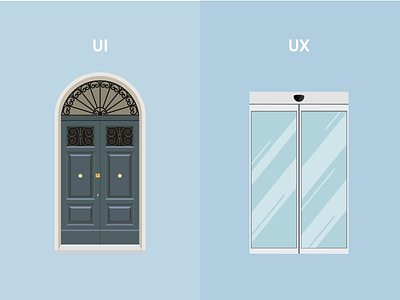 UI vs UX design door experience interface ui user user experience ux