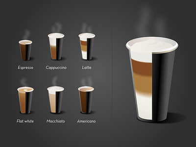 Coffee icons black cappuccino coffee cup espresso icon illustration latte macchiato