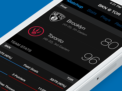 Matchup detail for theScore iOS basketball boxscore brooklyn fireworks infographic sport thescore toronto