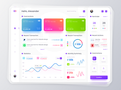 Money Tracking Dashboard UI