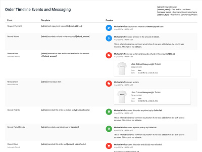 Order Timeline Events and Messaging design events timeline ui ux