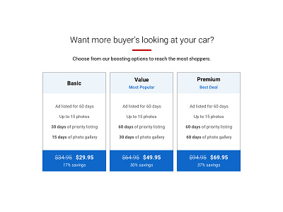 AutoTrader Upgrade Email Template email email template responsive ui ux