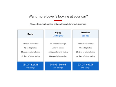 AutoTrader Upgrade Email Template