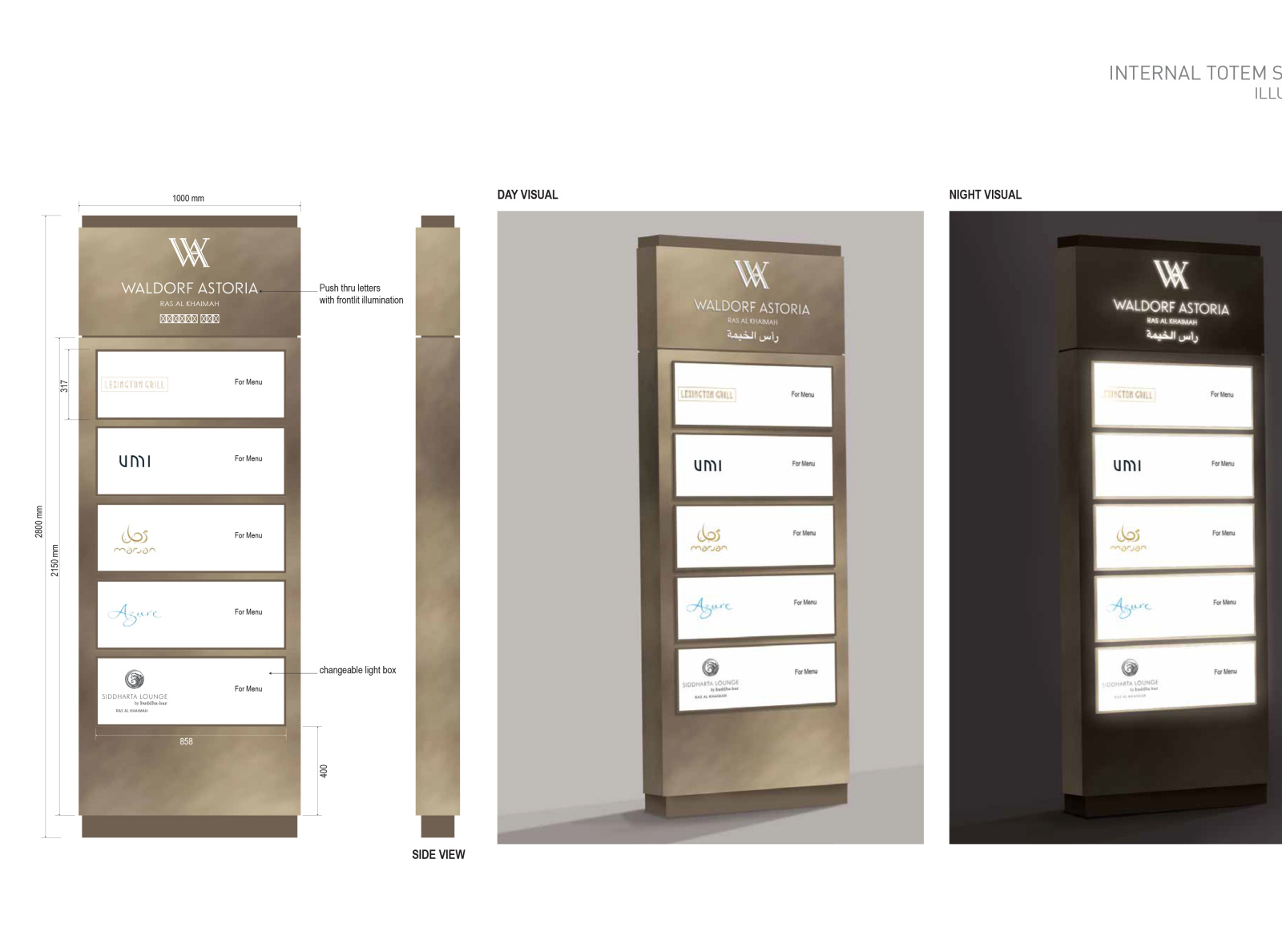 Totem Signage Proposal by Jinesh A on Dribbble